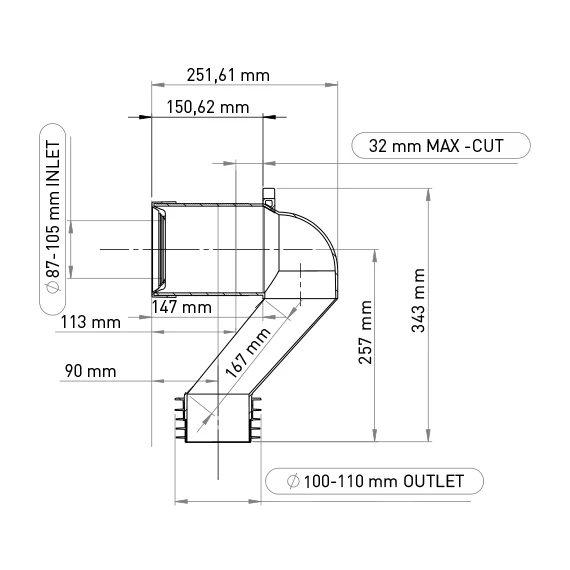 S-образный соединитель регулируется путем резки | Обустройство дома