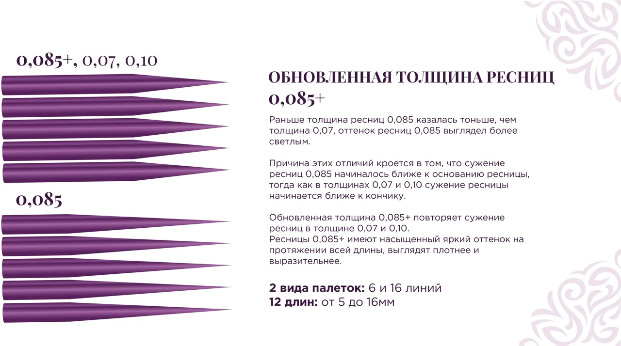 ее толщине 0 5. толщина ресниц 0. лента фум-1 20мм (толщ. ширина профлиста с21 оцинкованный. тонколистный металл.