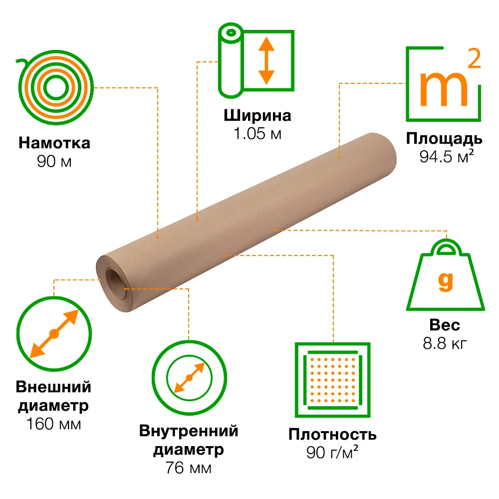 Крафт бумага в рулоне 840 мм x 10 м плотность 78 г/м2 упаковочная подарочная