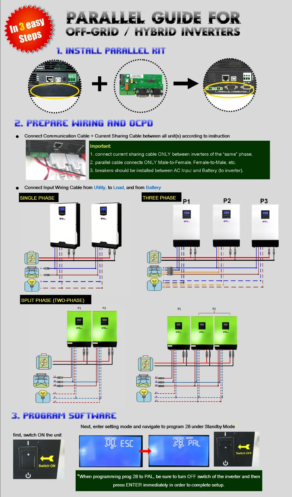 Ms) 10 кВт 48vdc солнечный инвертор 230vac+ 80A MPPT Солнечное зарядное устройство+ зарядное устройство(PIP5048MS* 2