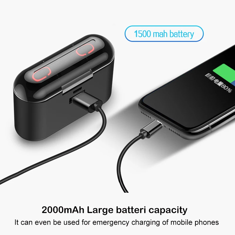 

Wiresto True Wireless Earbuds Mini Bluetooth 5.0 Earphone Sport Stereo Headset Noise Canceling Earpiece