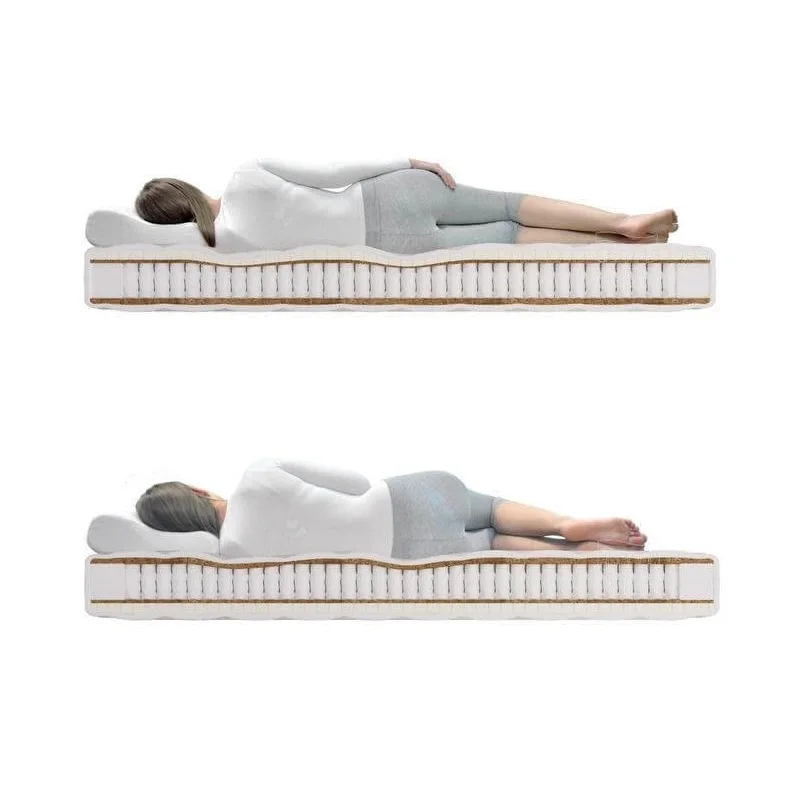 Матрас Promtex Orient Multipocket Middle Eco|Матрасы| |