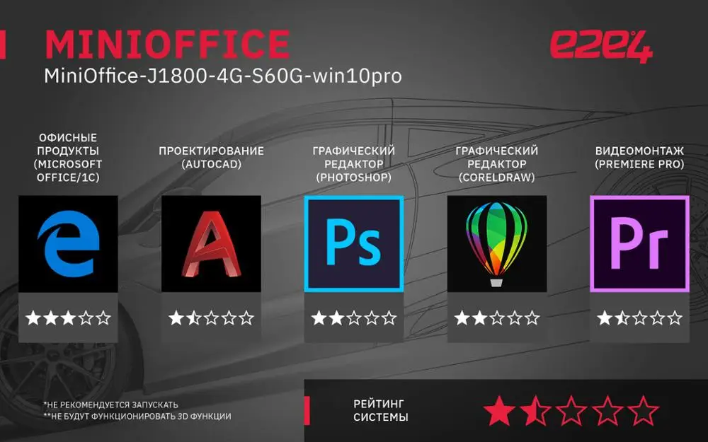 Nettop e2e4 PC MiniOffice Intel Celeron J1800 4Gb 60Gb SSD HD Z3700 W10 Pro MiniOffice-J1800-4G-S60G-win10pro | Компьютеры и офис