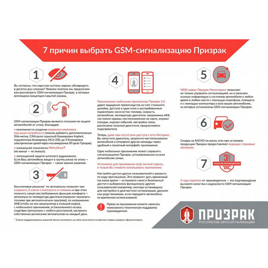 Модуль CANTEC-TH/USB. Для получения из CAN-шины информации по скорости/пробегу статусу