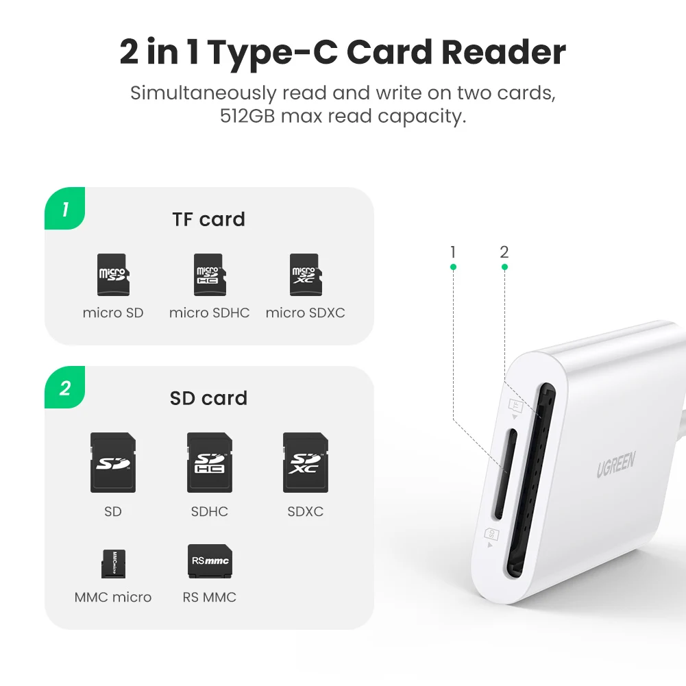UGREEN кард-ридер Тип C устройство для чтения карт SD TF микро-sd 4 0 UHS-II USB-C3.1 памяти OTG iPad