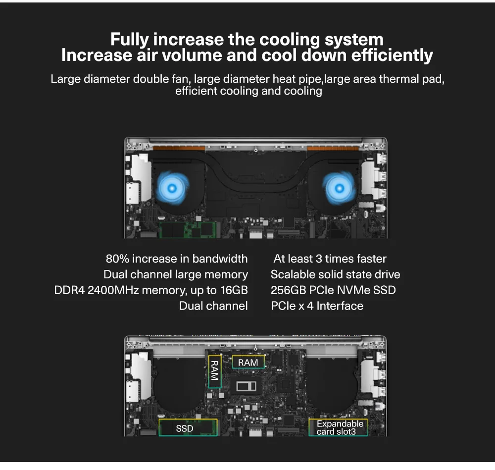 Ноутбук Xiaomi Pro 15,6 Intel i5-8250U/I7-8550U 16 Гб ram DDR4 GeForce MX150 256 ГБ ssd 2 Гб Распознавание отпечатков пальцев