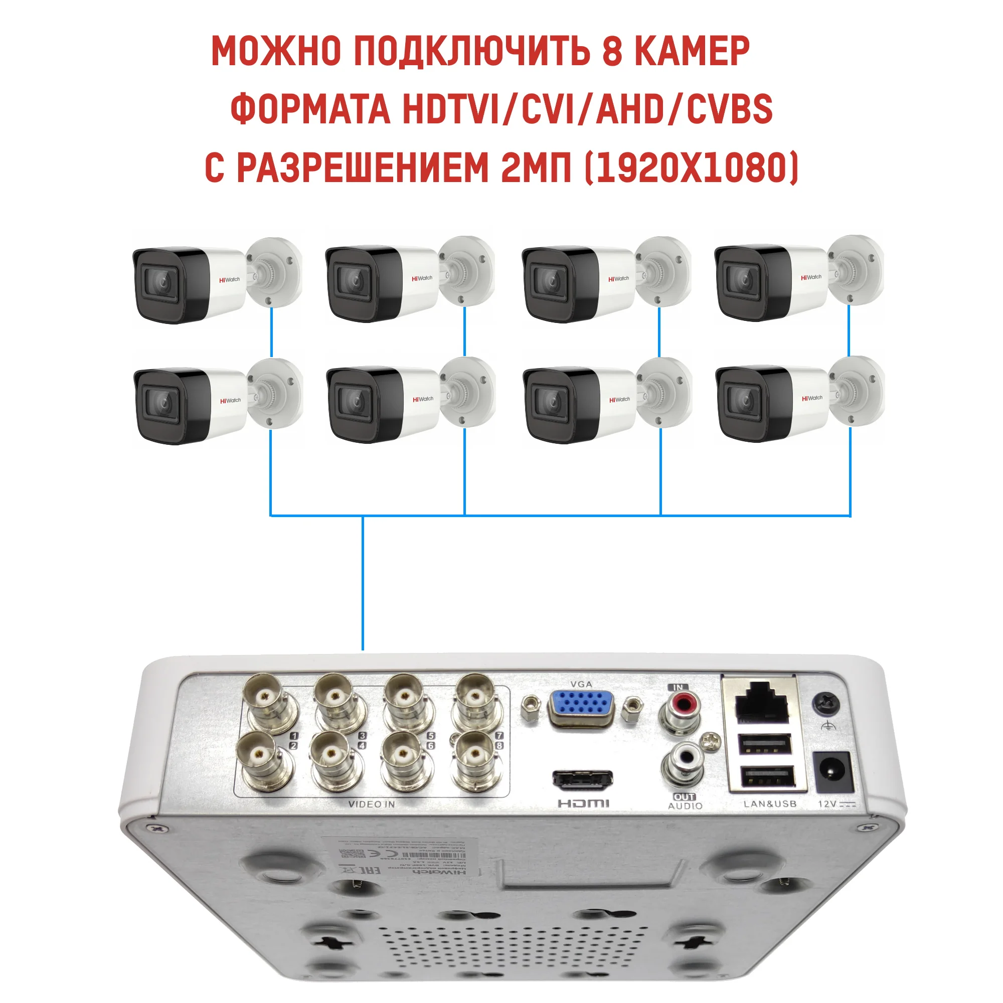 регистратор hiwatch 104g. Dvr-108p-g/n hiwatch. видеорегистратор ds-h216qa. видеорегистратор hiwatch ds-h208qa. Dvr-108p-g/n hiwatch настройка iphone.
