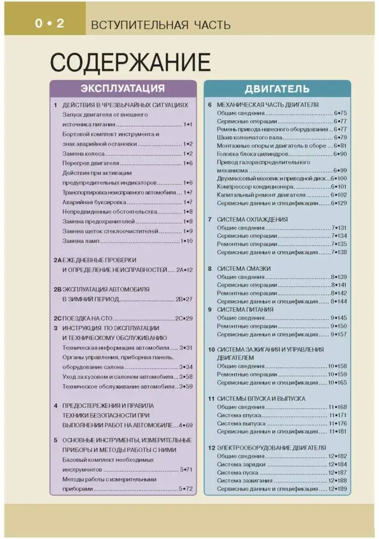 Книга: Ssang Yong New Actyon модели с 2012 года выпуска ремонт эксплуатация т/о бензин |