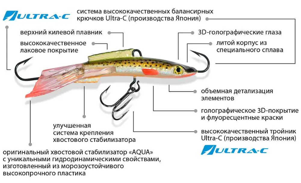 Балансир AQUA НАЛИМЧИК 7 76mm 20 0g|Рыболовные снасти| |