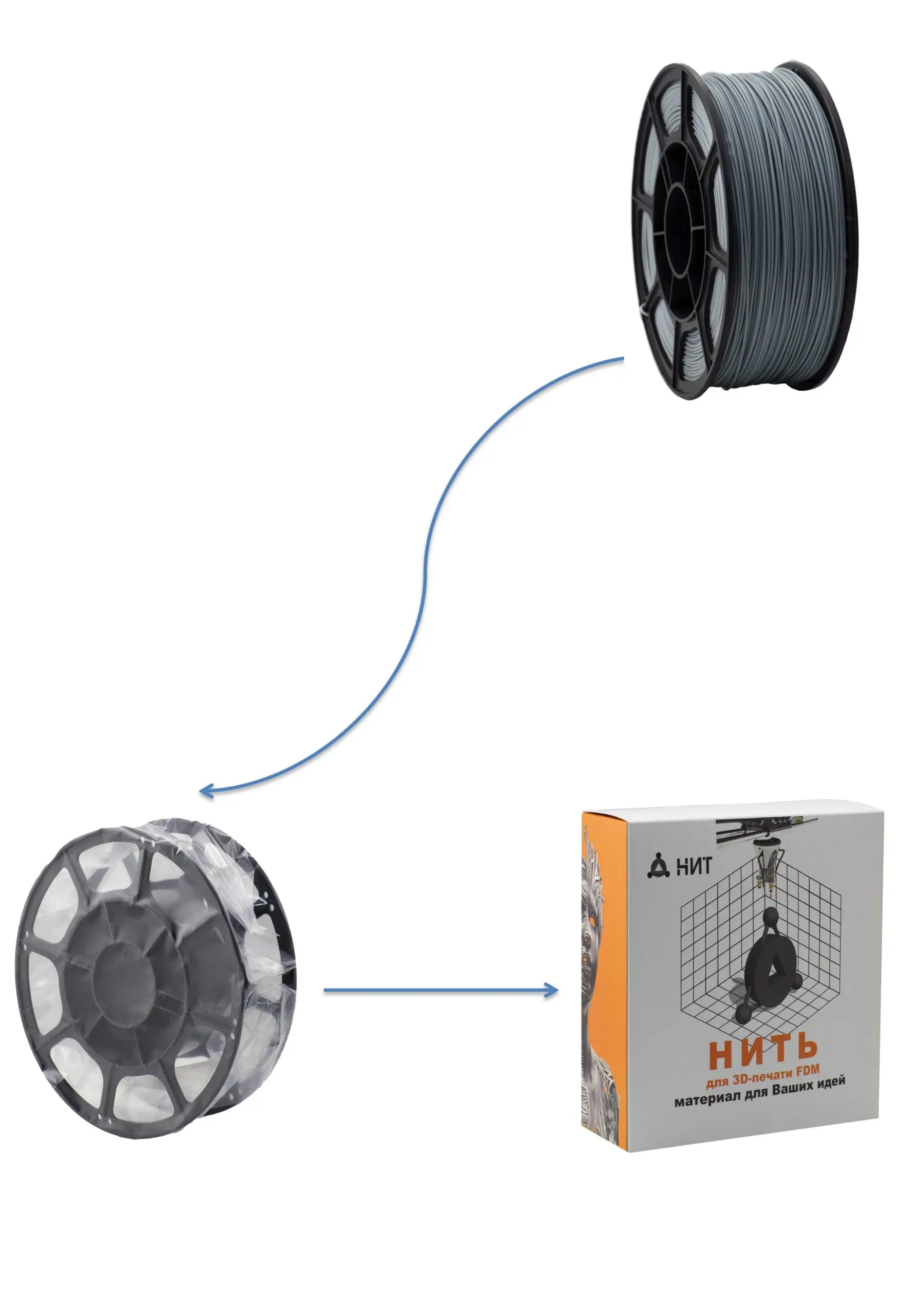 ABS пластик для 3Д печати &quotНИТ&quot серый|Материалы 3D-печати| - Цена: 990,00 руб.