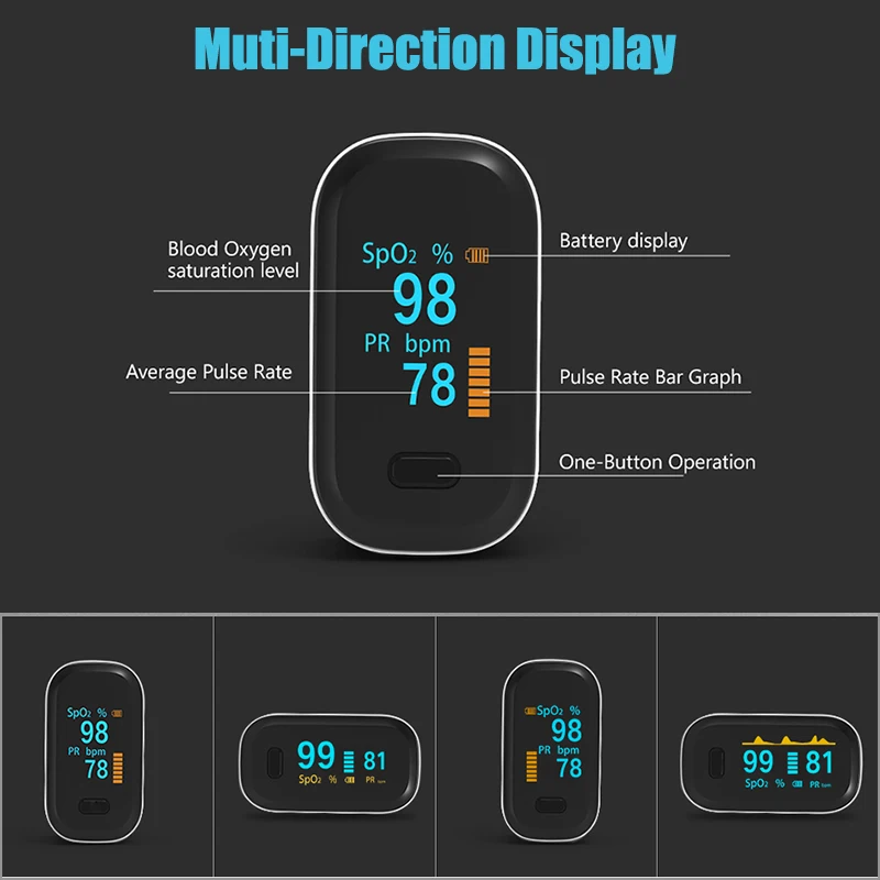 Бытовой портативный Пульсоксиметр Пальчиковый медицинский SpO2 PR оксиметр OLED