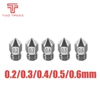 Сопло MK8 из нержавеющей стали для 3D-принтера M6 0,2, 0,3, 0,4, 0,5, 0,6 мм, для нити 1,75 мм, для CR10, CR-10S, Ender 3, Ender 5