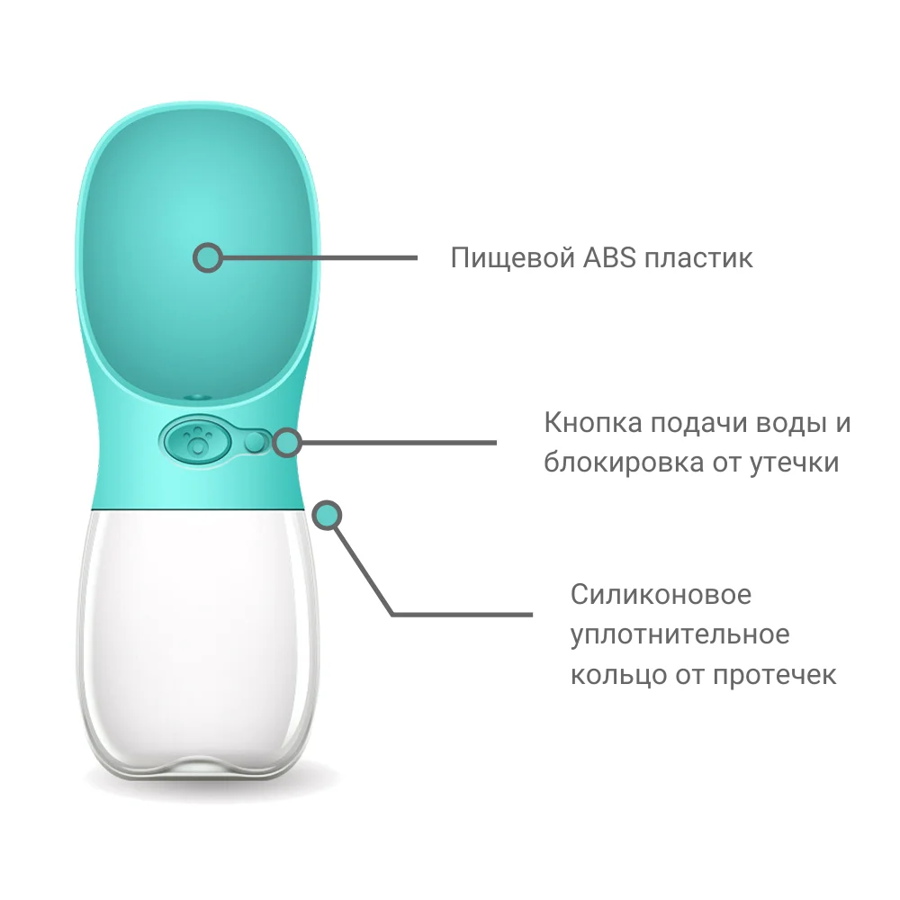 Портативная бутылка для собак дорожная поилка прогулок и путешествий домашних