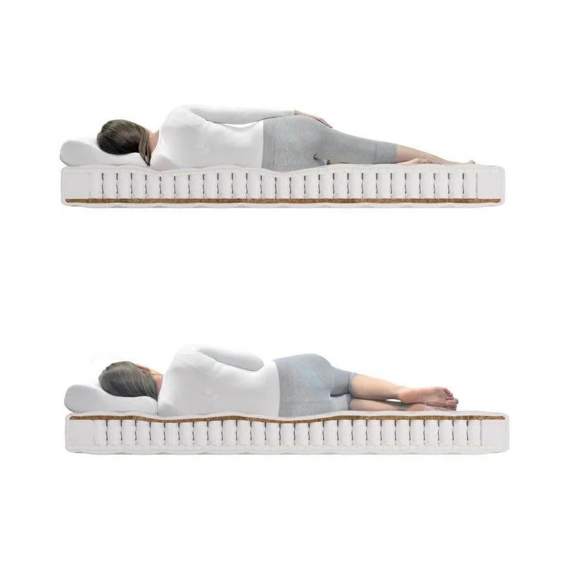 Матрас Promtex Orient Soft 18 Combi 2|Матрасы| |