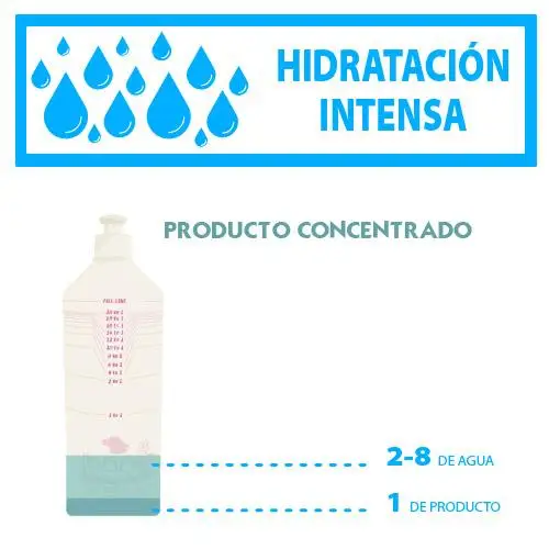 Шелковая кремовая маска-чистые лапы | Красота и здоровье