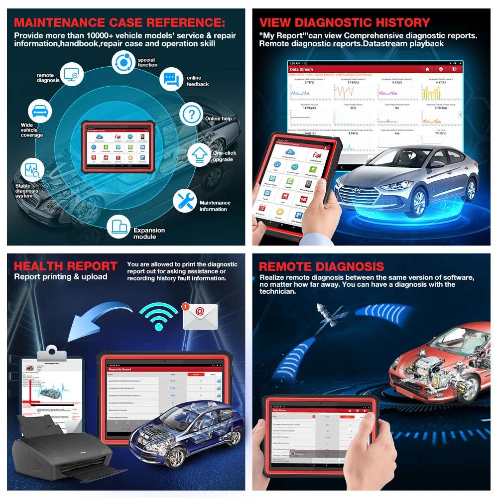 LAUNCH X431 pro3s + 10 1 &quotдюймовый диагностический сканер OBD2 автомобильный инструмент OBD