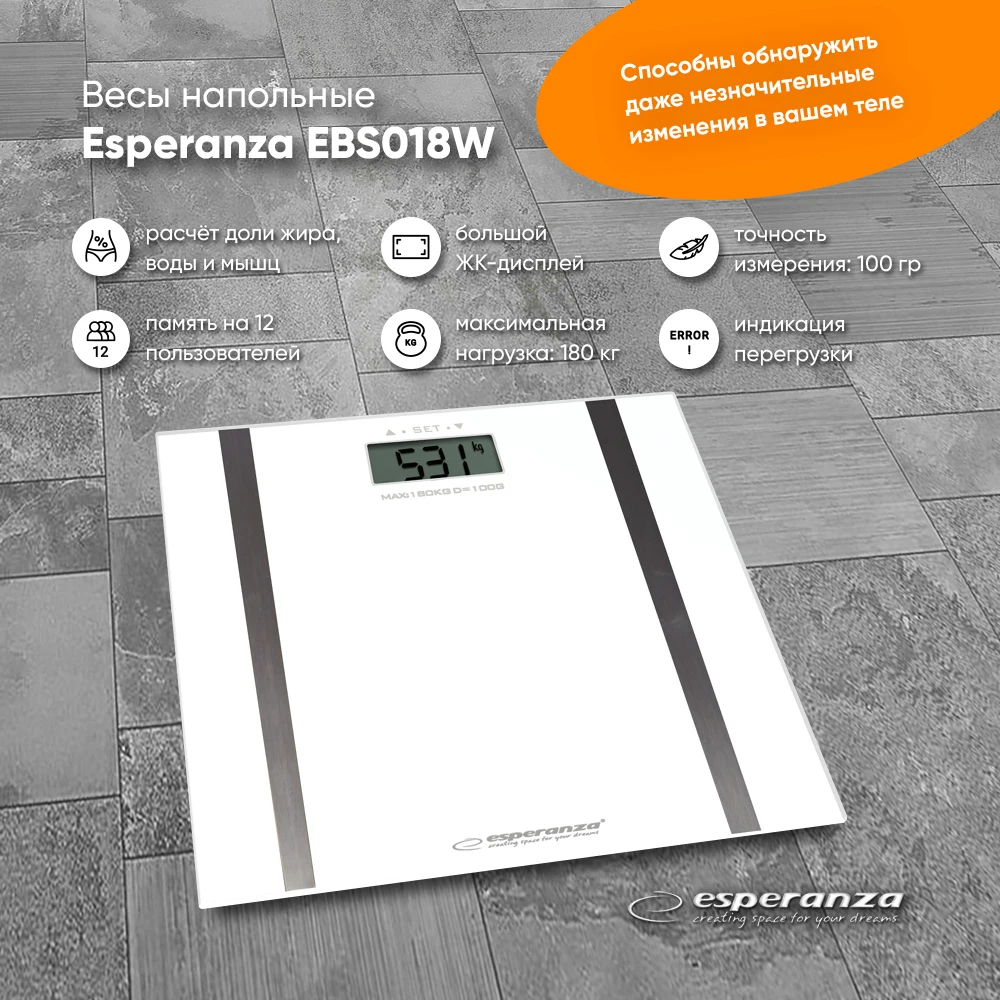 Весы напольные электронные ESPERANZA SAMBA с измерением жира воды мышечной