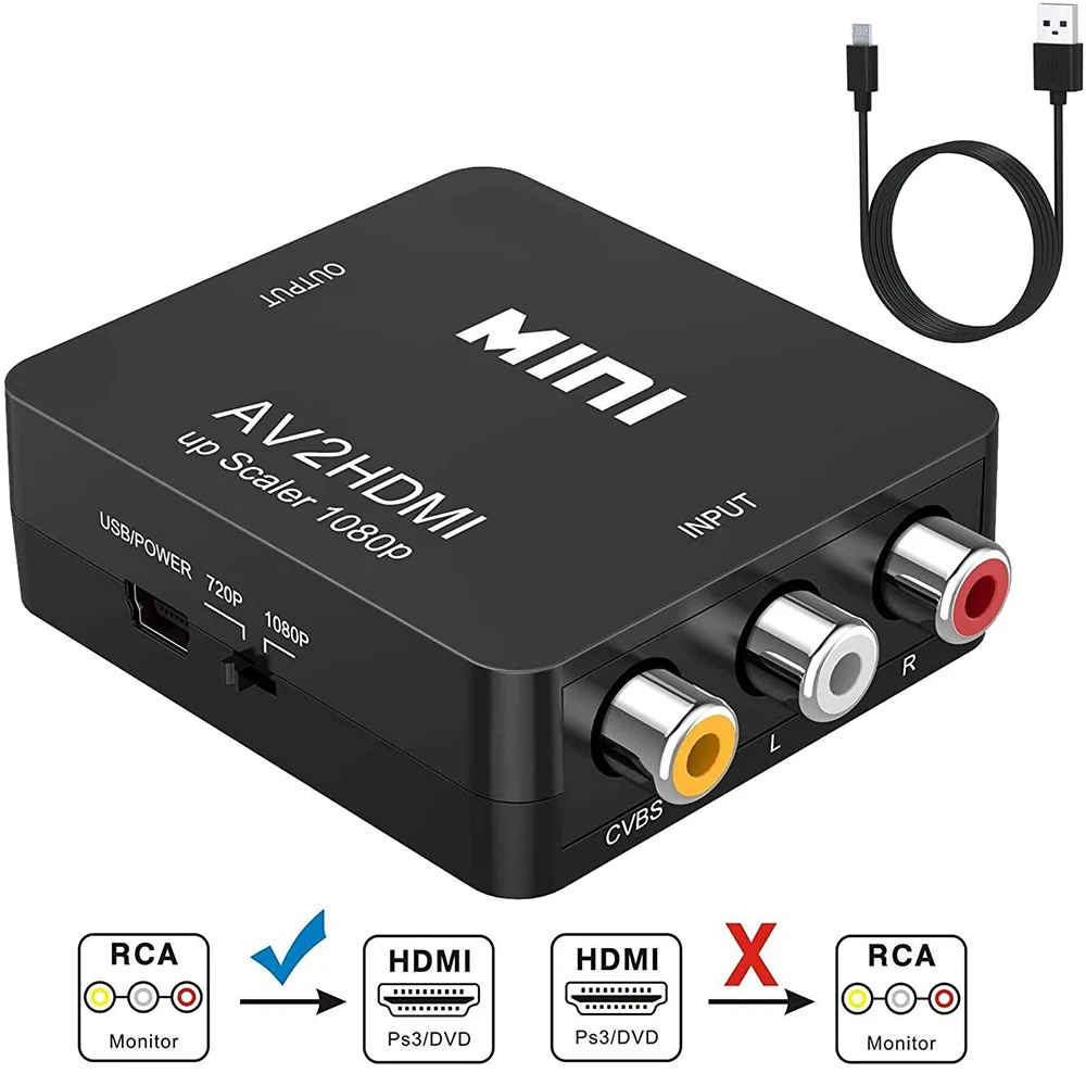 VHS в Цифровой HDMI конвертер 1080P RCA AV видео аудио адаптер для ТВ/ПК/PS3/ STB/Xbox VHS/VCR|Карты