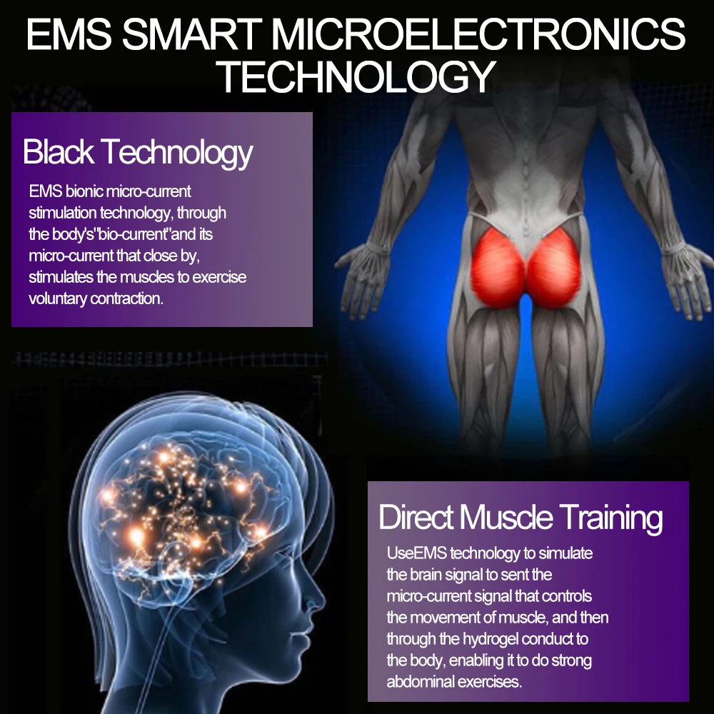Новинка массажер для бедер стимулятор мышц АБС фитнес ягодицы уровень
