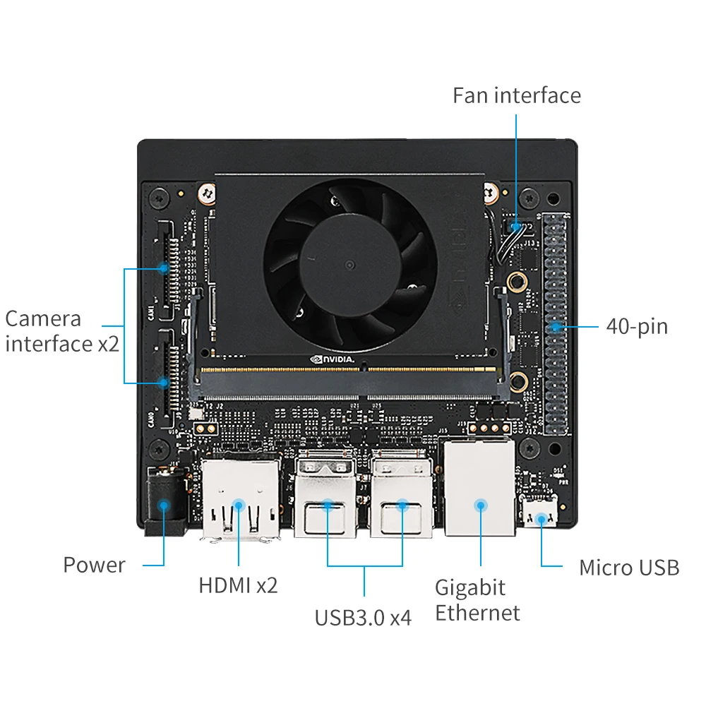 NVIDIA Jetson Ксавье NX Малый суперкомпьютер с искусственным интеллектом для
