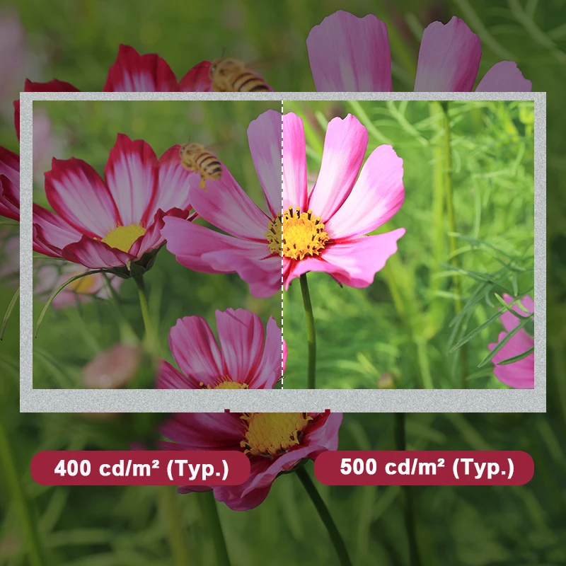 

Original Innolux P070BAG-CM1 TFT LCM 7.0 Inch GPS LCD Display Screen Without Touchscreen For Pad Tablet Screen 1024(RGB)600