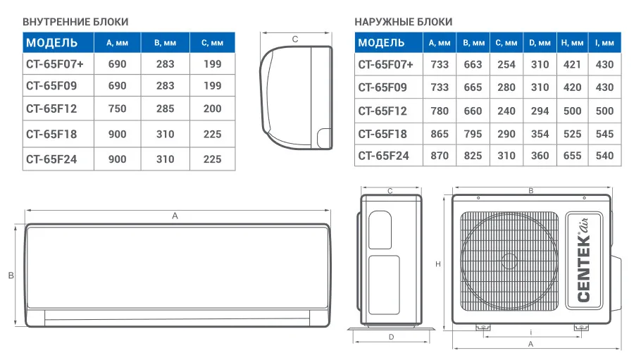 Сплит Система Centek Ct 65f07 Купить