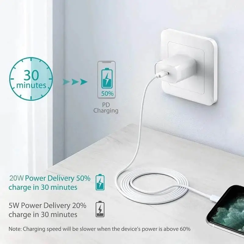 Адаптер питания 20 Вт USB-C быстрое зарядное устройство для Apple + lightning cable 1 2 м |