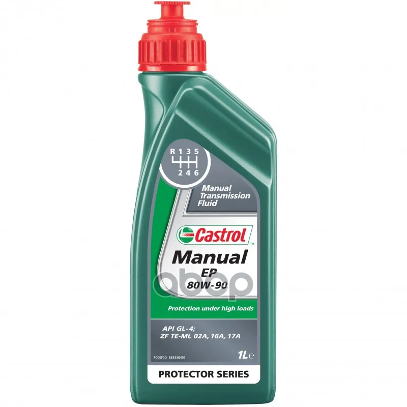 Manual Ep 80w90 Gl-4 Масло Трансмиссионное Мин. 1л. Castrol арт. 154F6D | Автомобили и мотоциклы