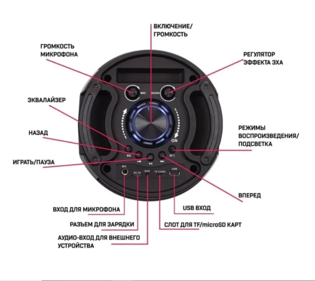 BT Speaker ZQS 6201 беспроводная колонка с микрофоном и пультом управления портативная