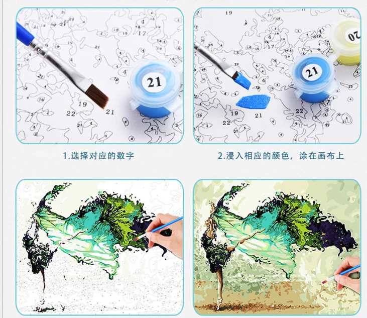 Картина маслом по номерам сделай сам украшение комнаты современный постер