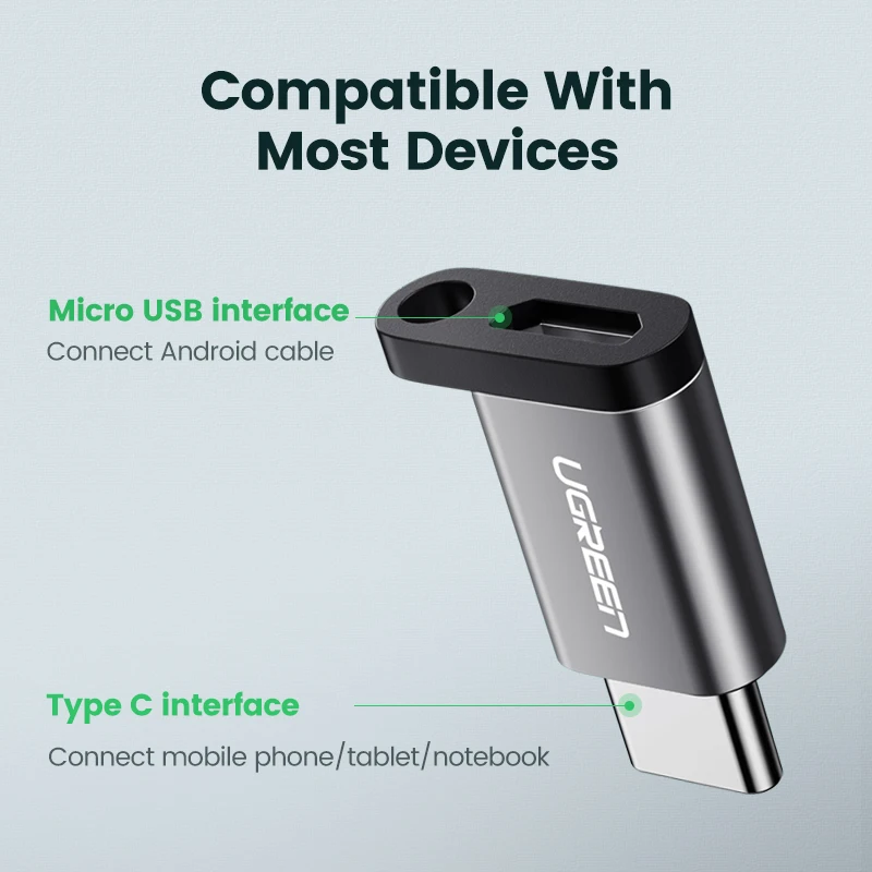 Ugreen OTG Type C переходник Micro USB To мама на папа адаптер зарядки для iPad Xiaomi 10 Pro c разъем