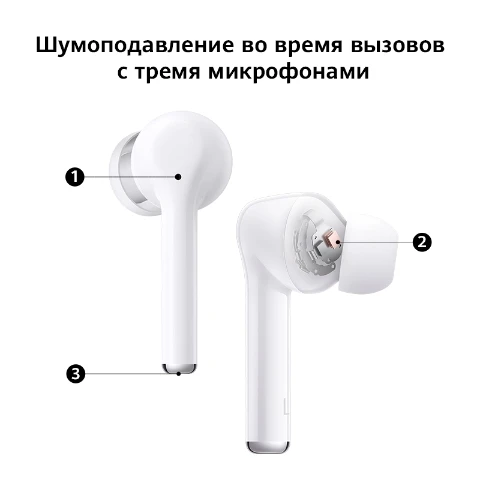 Наушники HUAWEI Freebuds 3i|Активное шумоподавление| Управление касаниями【Ростест