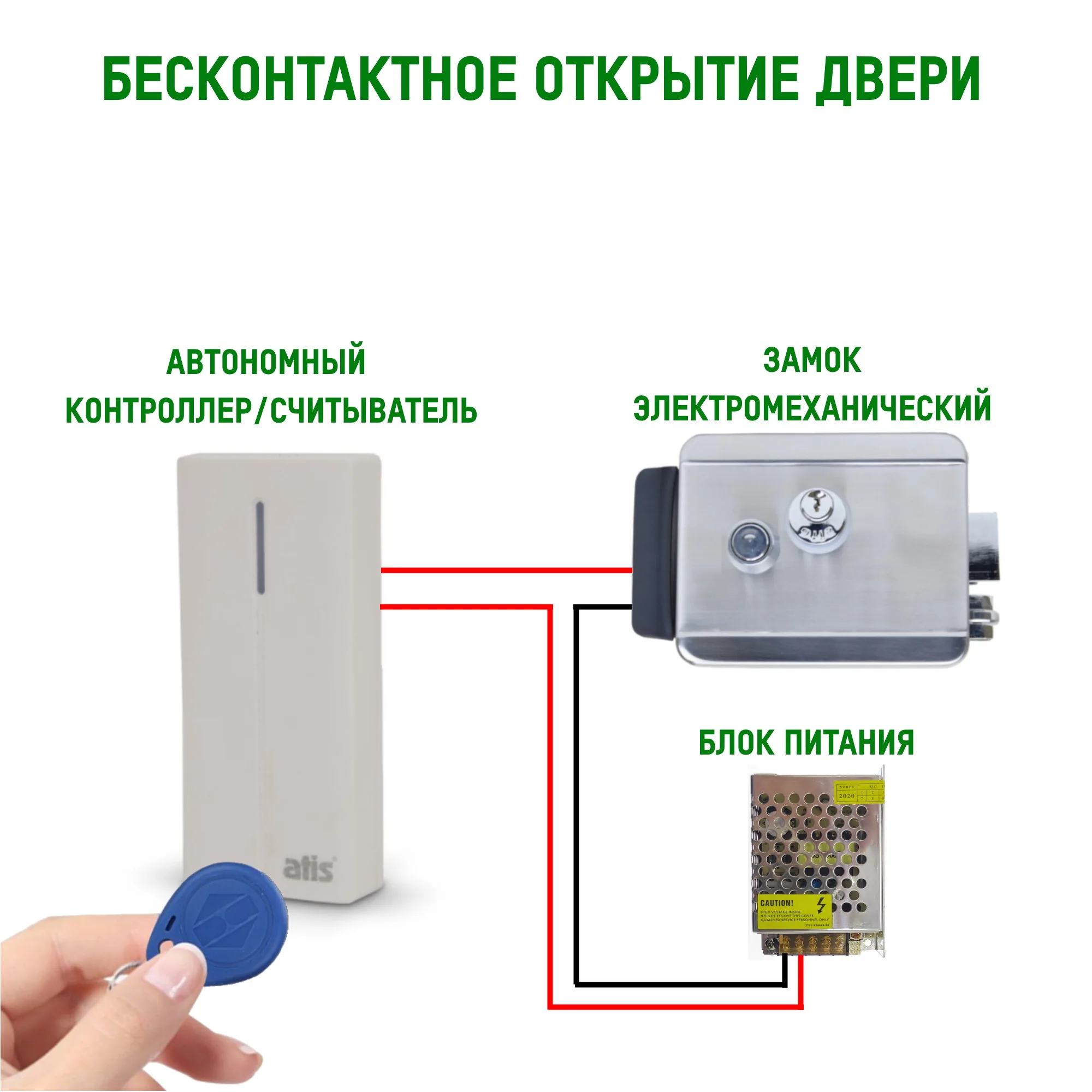 EM-Marine 125 кГц (5 шт.) не перезаписываемый бесконтактный брелок с кодом для
