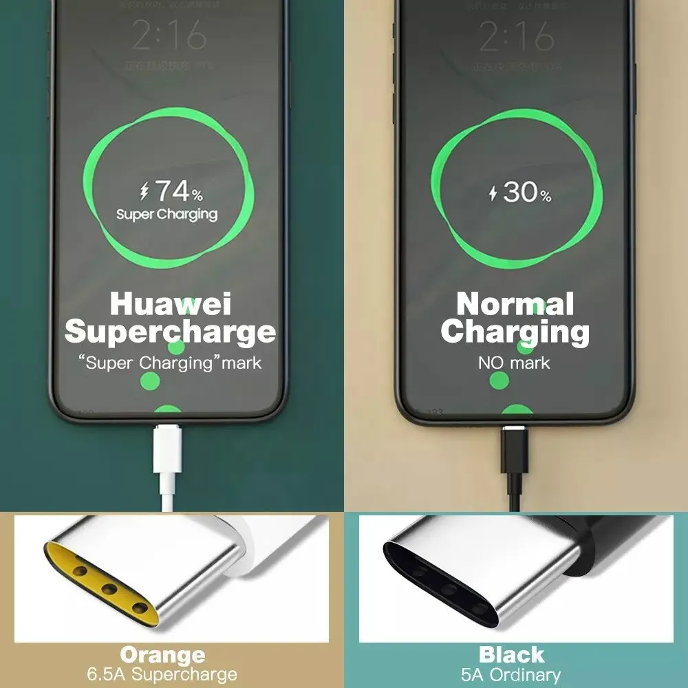 Кабель USB Type C для быстрой зарядки 6 А|Кабели мобильных телефонов| |