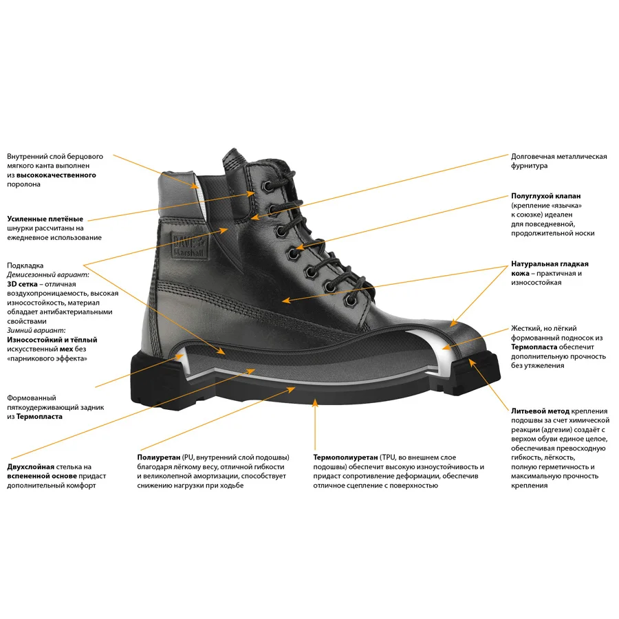 Литьевой метод крепления подошвы. Строчечно-литьевой метод крепления подошвы. Dave Marshall кожаные ботинки с высоким берцем Dakota CG-6. Строчечно клеевой метод крепления обуви. Рантовый метод крепления подошвы обуви.