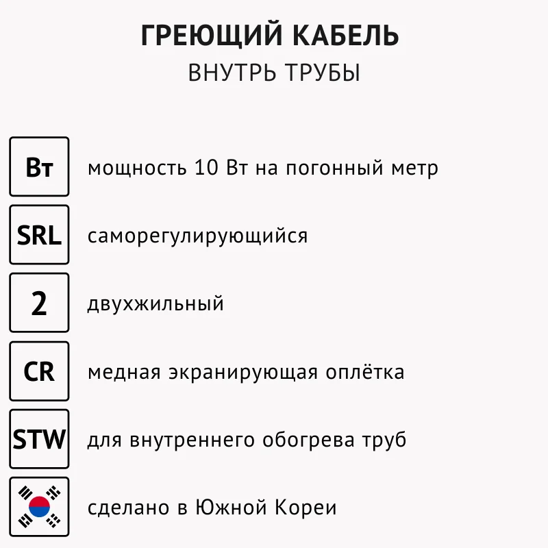 Греющий кабель EASTEC Micro 10 CTW SRL 10-2 CR - саморегулирующийся в оплетке для внутреннего