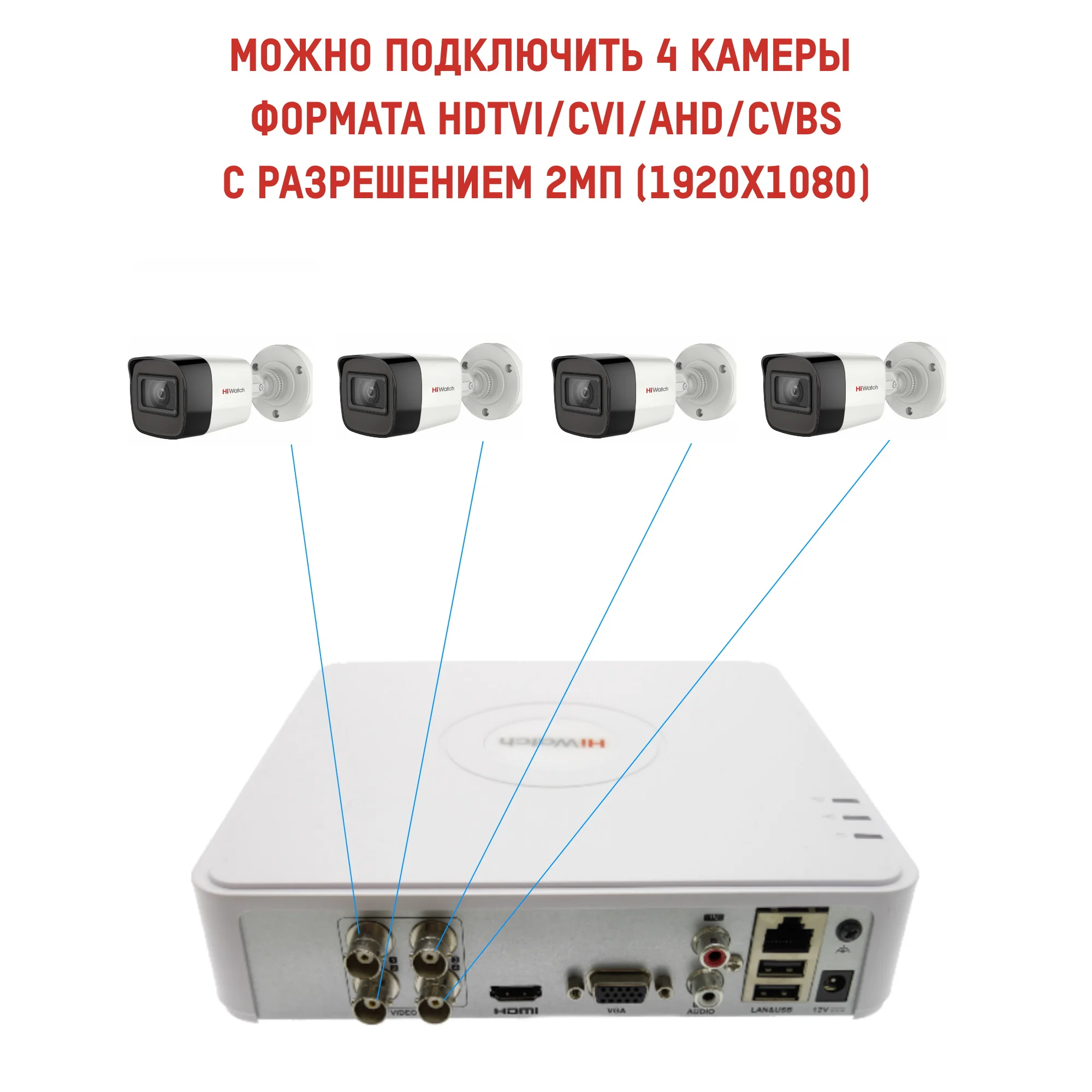 Видеорегистратор hiwatch dvr-104p-g. Dvr-104p-g 4-х канальный гибридный hd-tvi регистратор. Dvr-104p-g 4-х канальный гибридный hd-tvi регистратор. Видеорегистратор dvr 104p g. Видеорегистратор hiwatch dvr-104p-g.