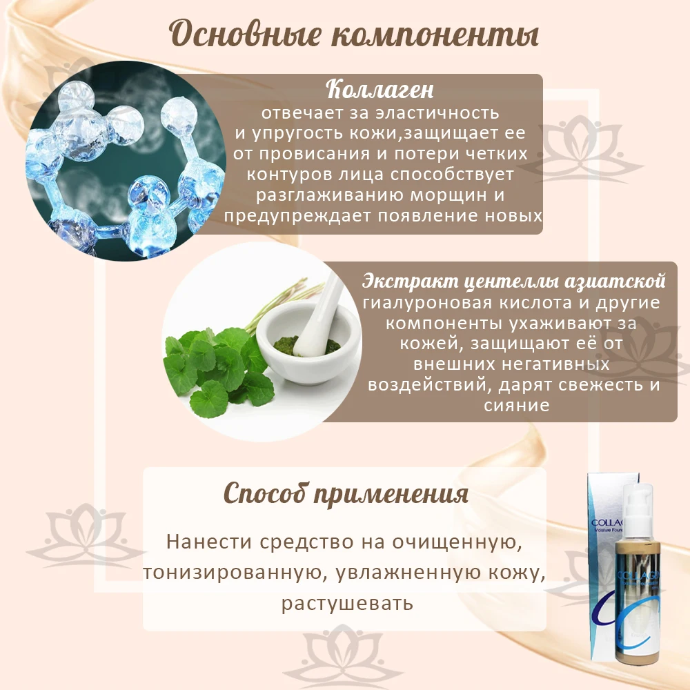 Увлажняющий тональный крем с коллагеном Enough Collagen Moisture Foundation SPF 15. ОРИГИНАЛ 100%.