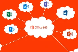 

Computer Desktop laptop @ffice 365 for Window Macbook M1 Ipad Iphone IOS Andriod Tablet multilanguage