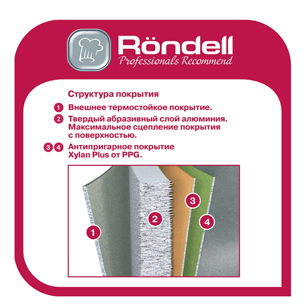 Сковорода Casual Rondell RDA-1140 24x5.3 см | Дом и сад