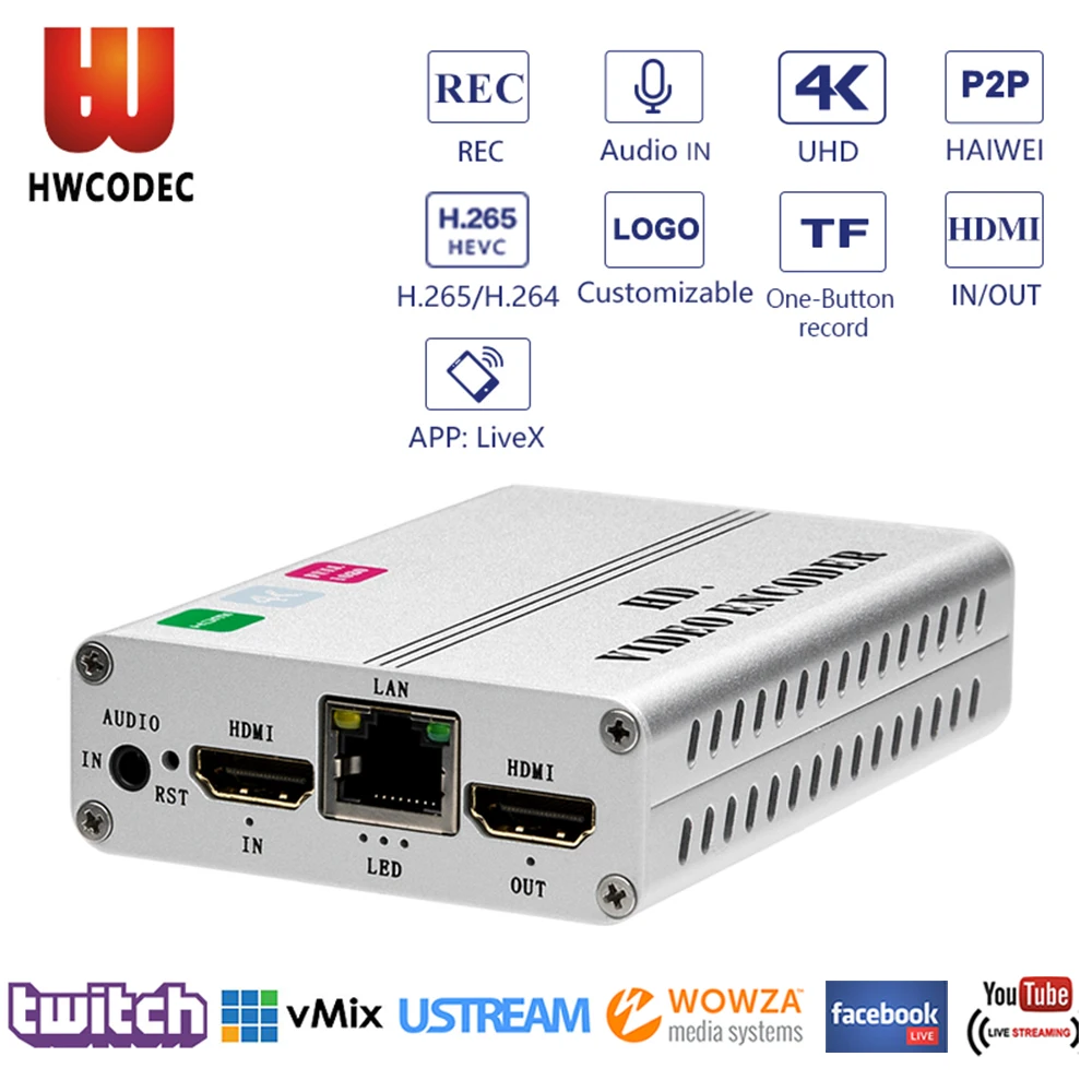 Кодировщик HWCODEC K1S H.264/H.265 HEVC 4K UHD Hdmi вход/выход для потокового видео Ip кодировщик с