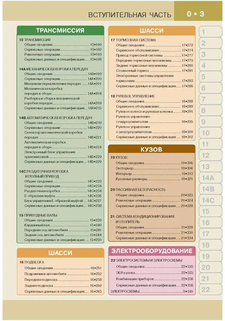 Книга: Ssang Yong New Actyon модели с 2012 года выпуска ремонт эксплуатация т/о бензин |
