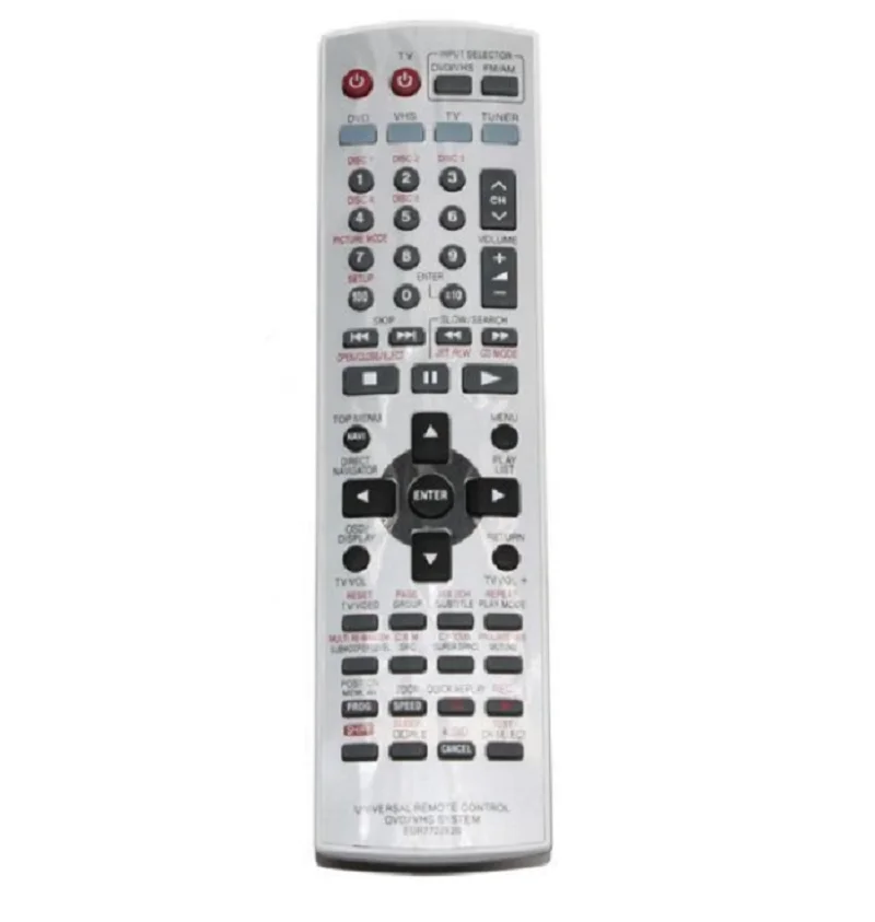Пульт ДУ Huayu для PANASONIC EUR7722X20 Пульт ДУ Huayu для PANASONIC EUR7722X20