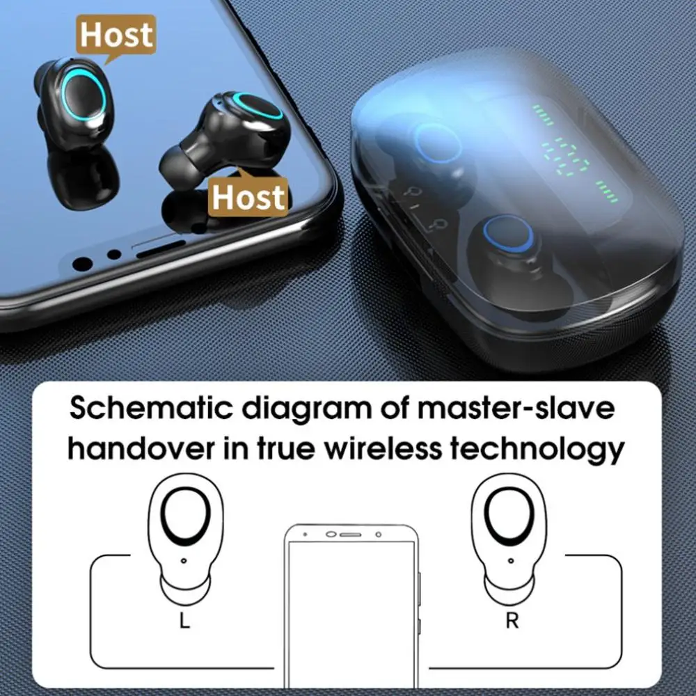 3500 мАч светодиодный Беспроводной наушники bluetooth fone de ouvido sem fio аудиофоны kulaklık