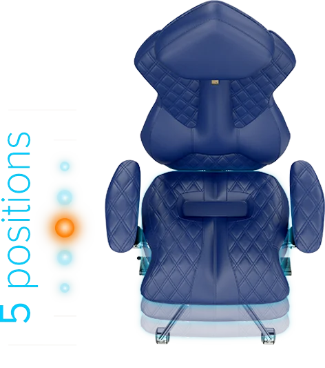 Офисное кресло KULIK SYSTEM ROYAL Синий Компьютерное Облегчение и комфорт для спины 5 зон
