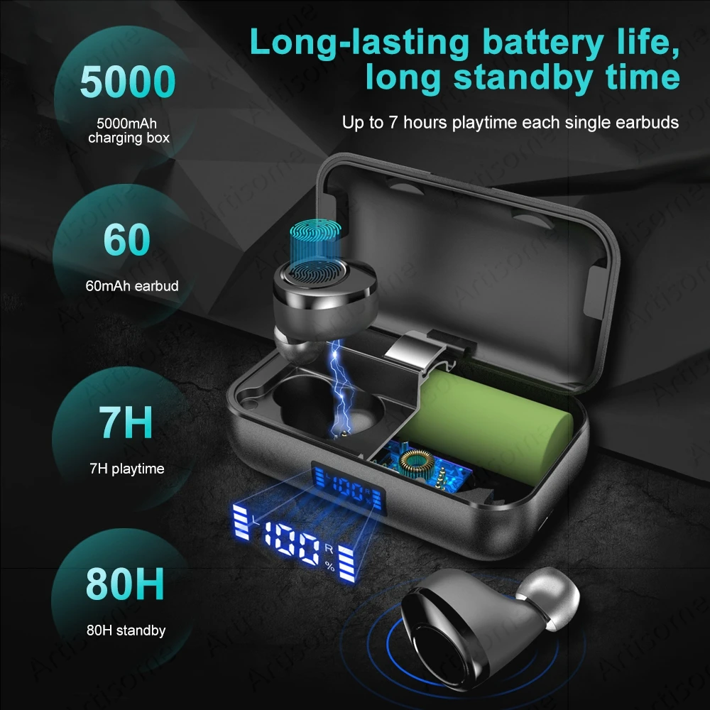 Беспроводные наушники Bluetooth стерео водонепроницаемые 5000 мАч зарядная коробка с