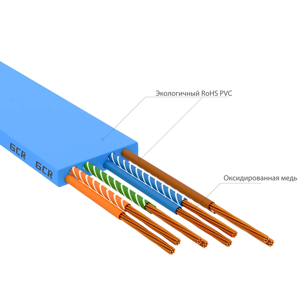GCR патч корд плоский UTP rj45 ethernet cable для пк lan компьютера интернет кабель cat6 utp