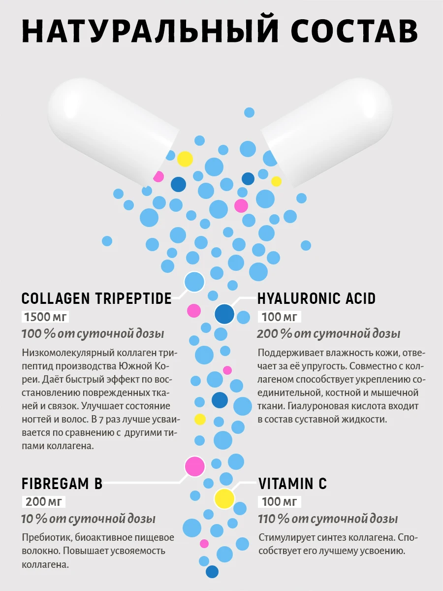 Коллаген с витамином С и биоперином для волос кожи лица ногтей суставов женщин /