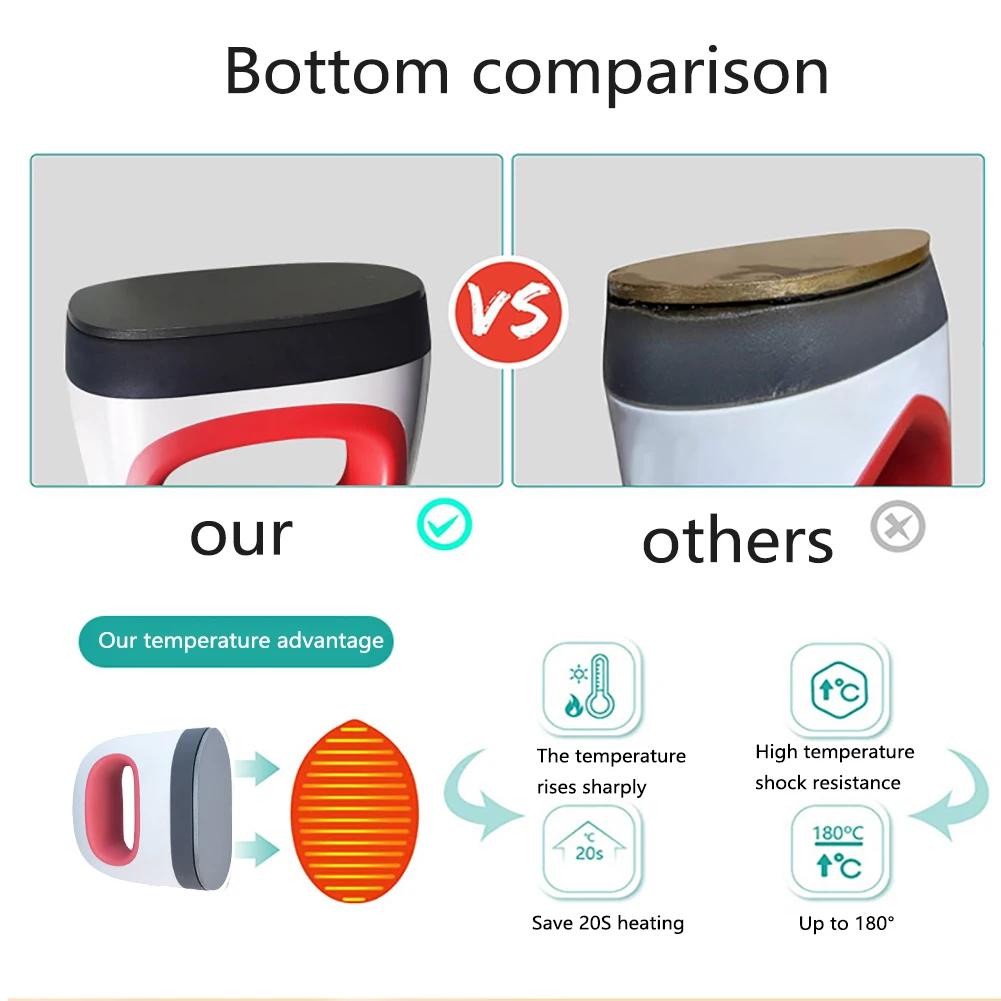 Портативный мини термопресс сублимационная цифровая переносная печатная машина