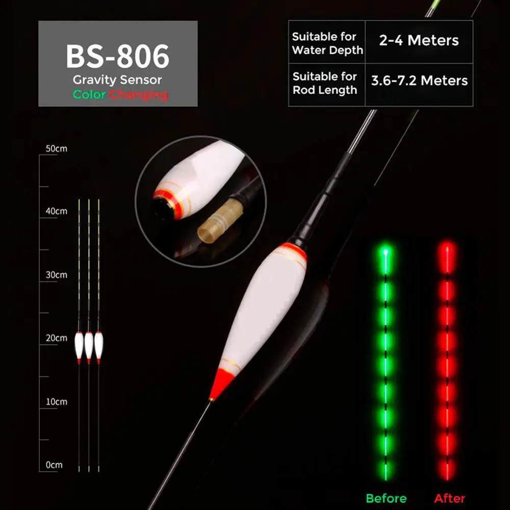 Новый Умный поплавок сигнализатор укуса рыбная приманка светодиодный